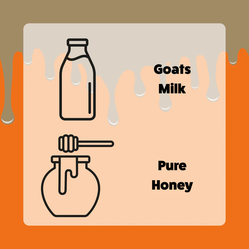 Axel's Elixir | Milk & Honey Pumpkin Spiced Latte