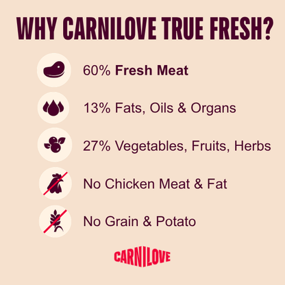 Carnilove | True Fresh Duck Puppy Food