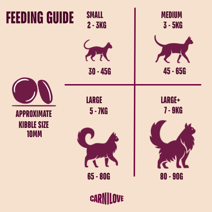 Carnilove | Active Cat Lamb & Wild boar