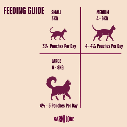 Carnilove | Gravy Pouch for Cats Multipack (12 x 85g)