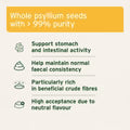 Aniforte | Indian Psyllium Seeds for Dogs, Cats & Horses 1kg