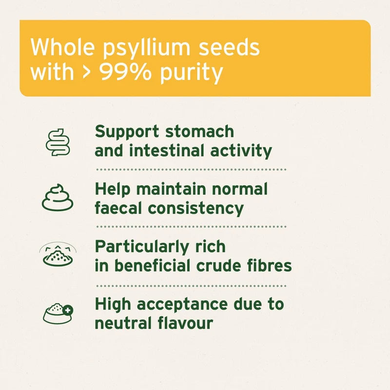 Aniforte | Indian Psyllium Seeds 1kg