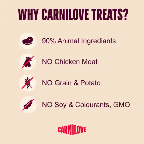 Carnilove | Jerky Lamb & Salmon for Dogs