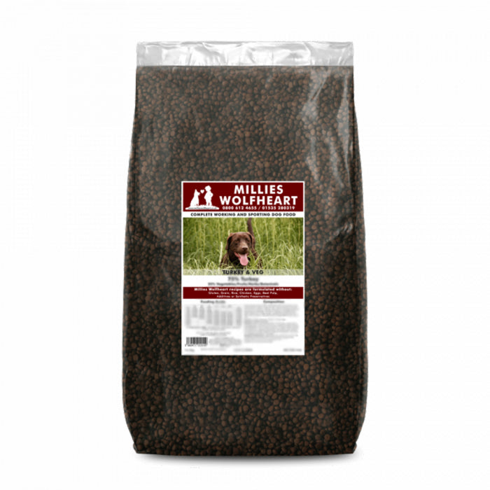 Millies Wolfheart | 75/25 Turkey & Veg